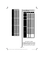 Предварительный просмотр 30 страницы Sharp LC-39LE352E-BK (B) Operation Manual