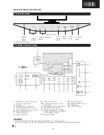 Предварительный просмотр 7 страницы Sharp LC-39LE650E Service Manual