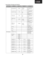 Предварительный просмотр 39 страницы Sharp LC-39LE650E Service Manual