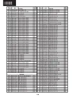 Предварительный просмотр 132 страницы Sharp LC-39LE650E Service Manual