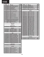 Предварительный просмотр 140 страницы Sharp LC-39LE650E Service Manual