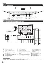 Предварительный просмотр 6 страницы Sharp LC-39LE750E/V Operation Manual