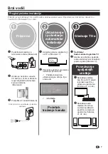 Предварительный просмотр 9 страницы Sharp LC-39LE750E/V Operation Manual