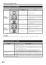 Предварительный просмотр 58 страницы Sharp LC-39LE750E/V Operation Manual