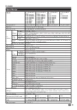 Предварительный просмотр 61 страницы Sharp LC-39LE750E/V Operation Manual