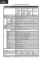 Preview for 2 page of Sharp LC-39LE750E Service Manual