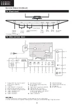 Preview for 8 page of Sharp LC-39LE750E Service Manual