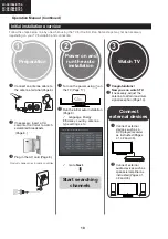 Preview for 10 page of Sharp LC-39LE750E Service Manual