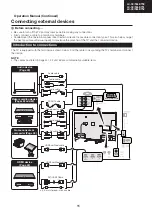 Preview for 11 page of Sharp LC-39LE750E Service Manual