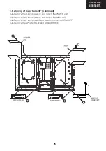 Preview for 25 page of Sharp LC-39LE750E Service Manual