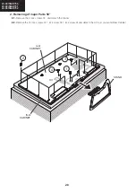 Preview for 28 page of Sharp LC-39LE750E Service Manual