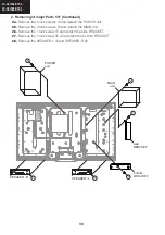 Preview for 30 page of Sharp LC-39LE750E Service Manual