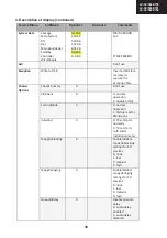 Preview for 35 page of Sharp LC-39LE750E Service Manual