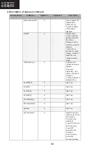 Preview for 36 page of Sharp LC-39LE750E Service Manual