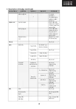 Preview for 37 page of Sharp LC-39LE750E Service Manual