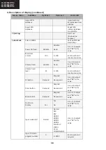 Preview for 38 page of Sharp LC-39LE750E Service Manual