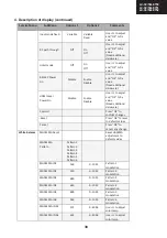 Preview for 39 page of Sharp LC-39LE750E Service Manual