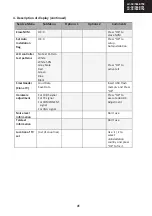 Preview for 41 page of Sharp LC-39LE750E Service Manual