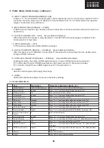 Preview for 45 page of Sharp LC-39LE750E Service Manual