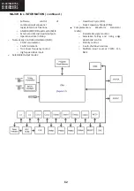 Preview for 62 page of Sharp LC-39LE750E Service Manual