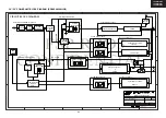 Preview for 63 page of Sharp LC-39LE750E Service Manual