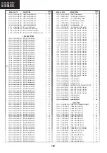 Preview for 122 page of Sharp LC-39LE750E Service Manual