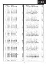 Preview for 125 page of Sharp LC-39LE750E Service Manual