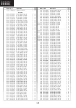 Preview for 126 page of Sharp LC-39LE750E Service Manual