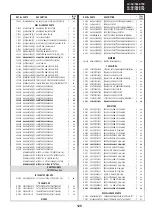 Preview for 129 page of Sharp LC-39LE750E Service Manual