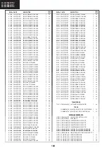 Preview for 148 page of Sharp LC-39LE750E Service Manual