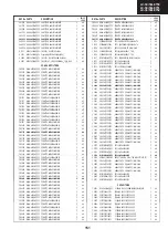 Preview for 151 page of Sharp LC-39LE750E Service Manual