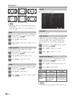 Preview for 20 page of Sharp LC-40A1H Operator'S Manual