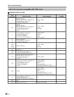 Preview for 32 page of Sharp LC-40A1H Operator'S Manual