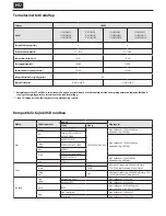 Предварительный просмотр 42 страницы Sharp LC-40CFE5100E User Manual