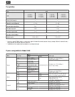 Предварительный просмотр 50 страницы Sharp LC-40CFE5100E User Manual