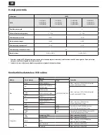 Предварительный просмотр 74 страницы Sharp LC-40CFE5100E User Manual