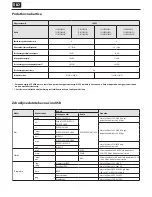 Предварительный просмотр 82 страницы Sharp LC-40CFE5100E User Manual