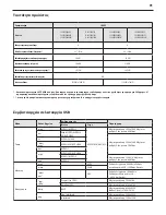 Предварительный просмотр 91 страницы Sharp LC-40CFE5100E User Manual