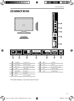 Предварительный просмотр 11 страницы Sharp LC-40CFF5221K User Manual