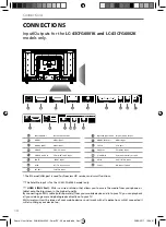 Предварительный просмотр 12 страницы Sharp LC-40CFG6001K User Manual