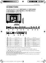 Предварительный просмотр 13 страницы Sharp LC-40CFG6001K User Manual