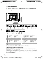 Предварительный просмотр 12 страницы Sharp LC-40CFG6001KF User Manual