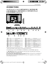 Предварительный просмотр 13 страницы Sharp LC-40CFG6001KF User Manual