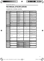 Preview for 37 page of Sharp LC-40CUG8052K, User Manual