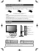 Предварительный просмотр 10 страницы Sharp LC-40GE220H User Manual