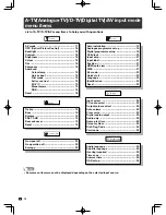 Предварительный просмотр 12 страницы Sharp LC-40GE220H User Manual