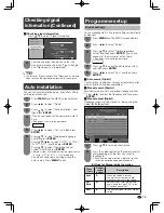 Предварительный просмотр 15 страницы Sharp LC-40GE220H User Manual