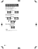 Предварительный просмотр 28 страницы Sharp LC-40GE220H User Manual