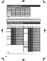 Предварительный просмотр 32 страницы Sharp LC-40GE220H User Manual