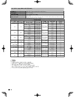 Предварительный просмотр 36 страницы Sharp LC-40GE220H User Manual